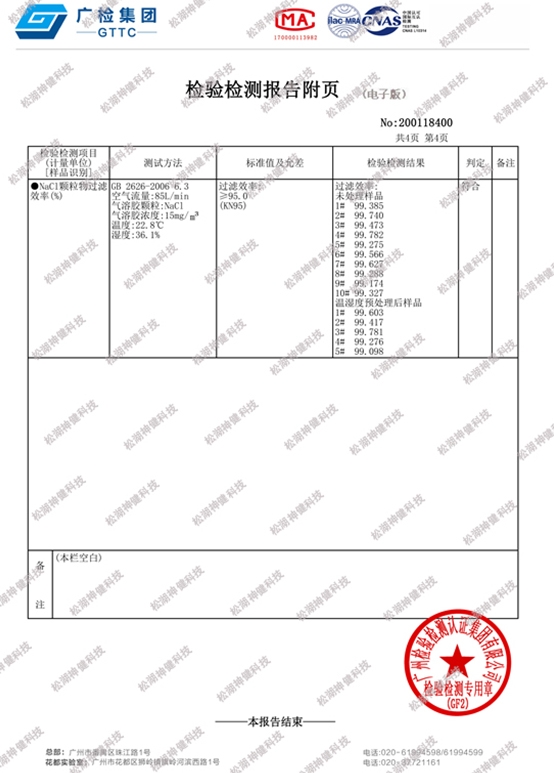 納米纖維濾膜檢測報(bào)告2